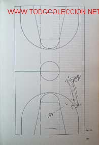 Coleccionismo deportivo: BALONCESTO - LA DEFENSA - Foto 9