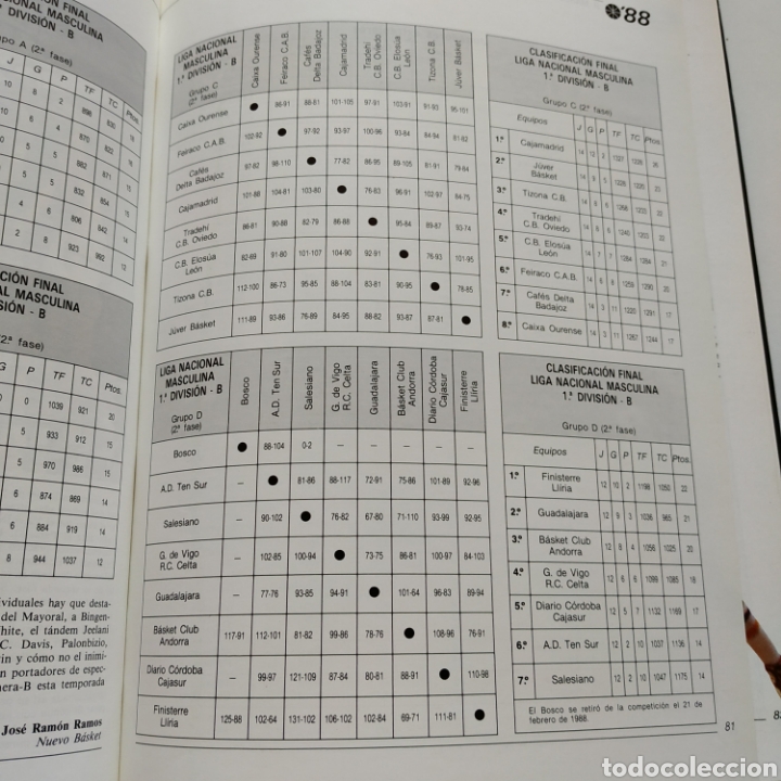 Coleccionismo deportivo: Libro del a&ntilde;o 88 del baloncesto espa&ntilde;ol - Foto 7