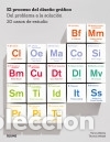 B&uuml;cher: El proceso del dise&ntilde;o gr&aacute;fico: Del problema a la soluci&oacute;n. 20 casos de estudio - Skolos, Nancy,