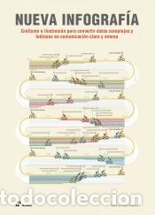 B&uuml;cher: NUEVA INFOGRAF?A - SHAOQIANG, WANG
