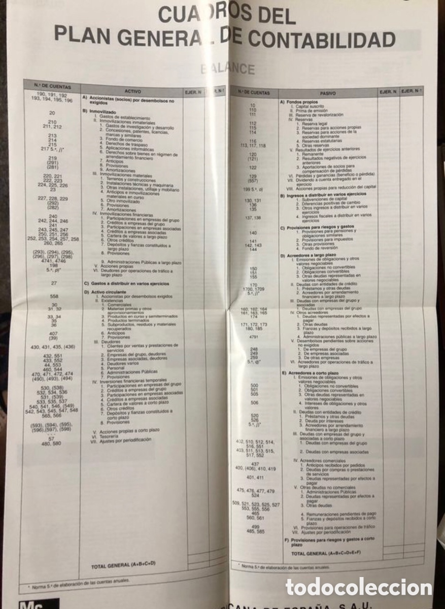 Libros: Plan general de contabilidad (nuevo) - Foto 6
