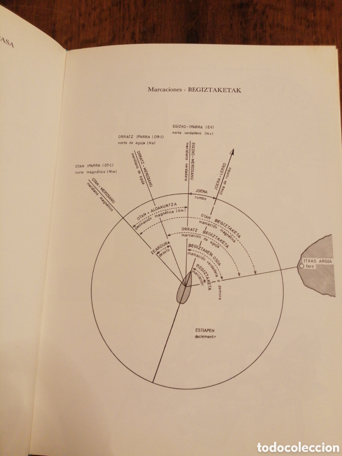 Libros: DICCIONARIO MAR&Iacute;TIMO ILUSTRADO - Foto 4