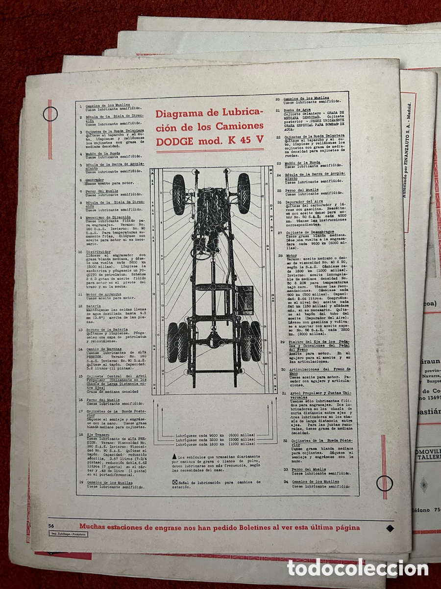 Libros: Bolet&iacute;n de Informaci&oacute;n Mec&aacute;nica 1943-45 - Foto 7