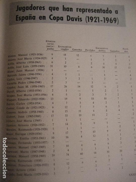 Coleccionismo deportivo: Tenis. Espa&ntilde;a en la Copa Davis. 1970. Emilio Martinez Daniel. - Foto 12