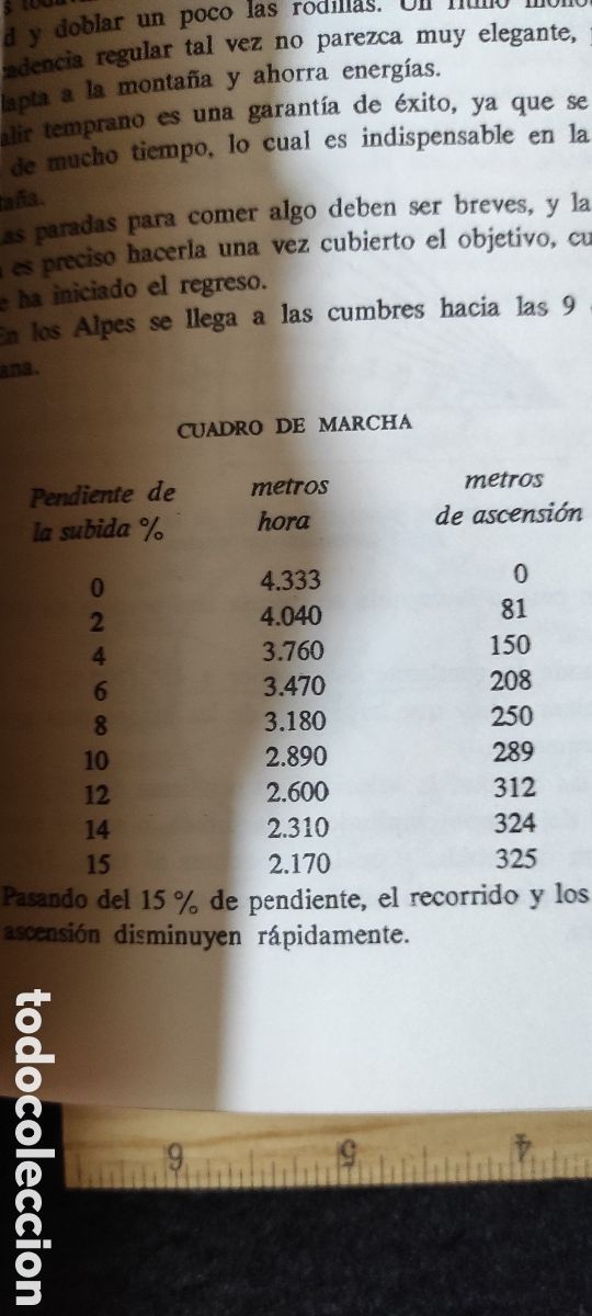 Coleccionismo deportivo: Esp&iacute;ritu y t&eacute;cnica de la monta&ntilde;a - Foto 5
