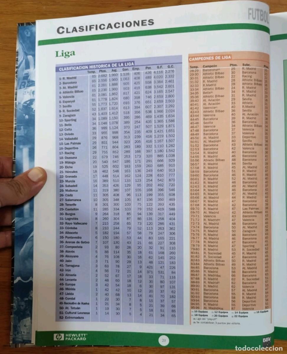 Coleccionismo deportivo: El gran libro del deporte de 1996 - Foto 2