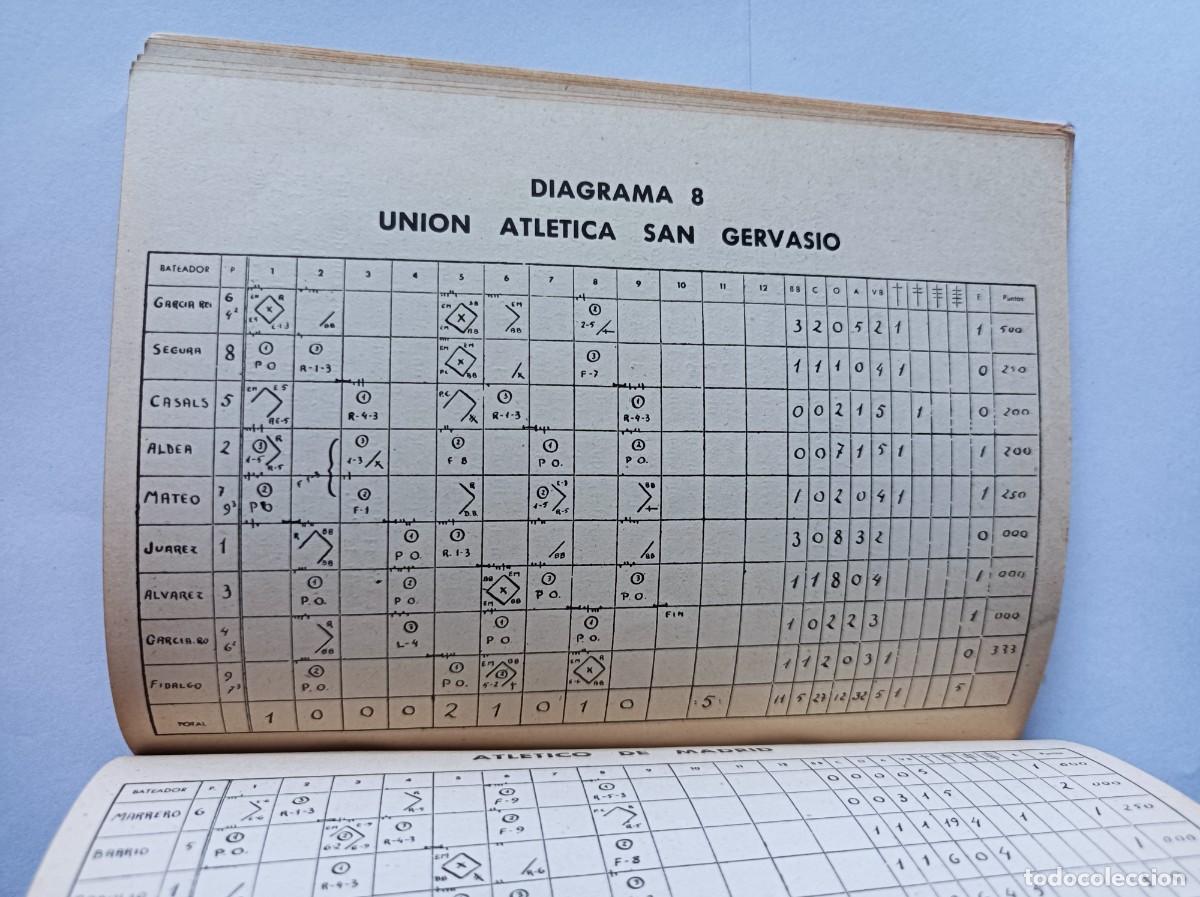 Coleccionismo deportivo: LIBRO ANOTACI&Oacute;N DE BEISBOL 1951 - Foto 15