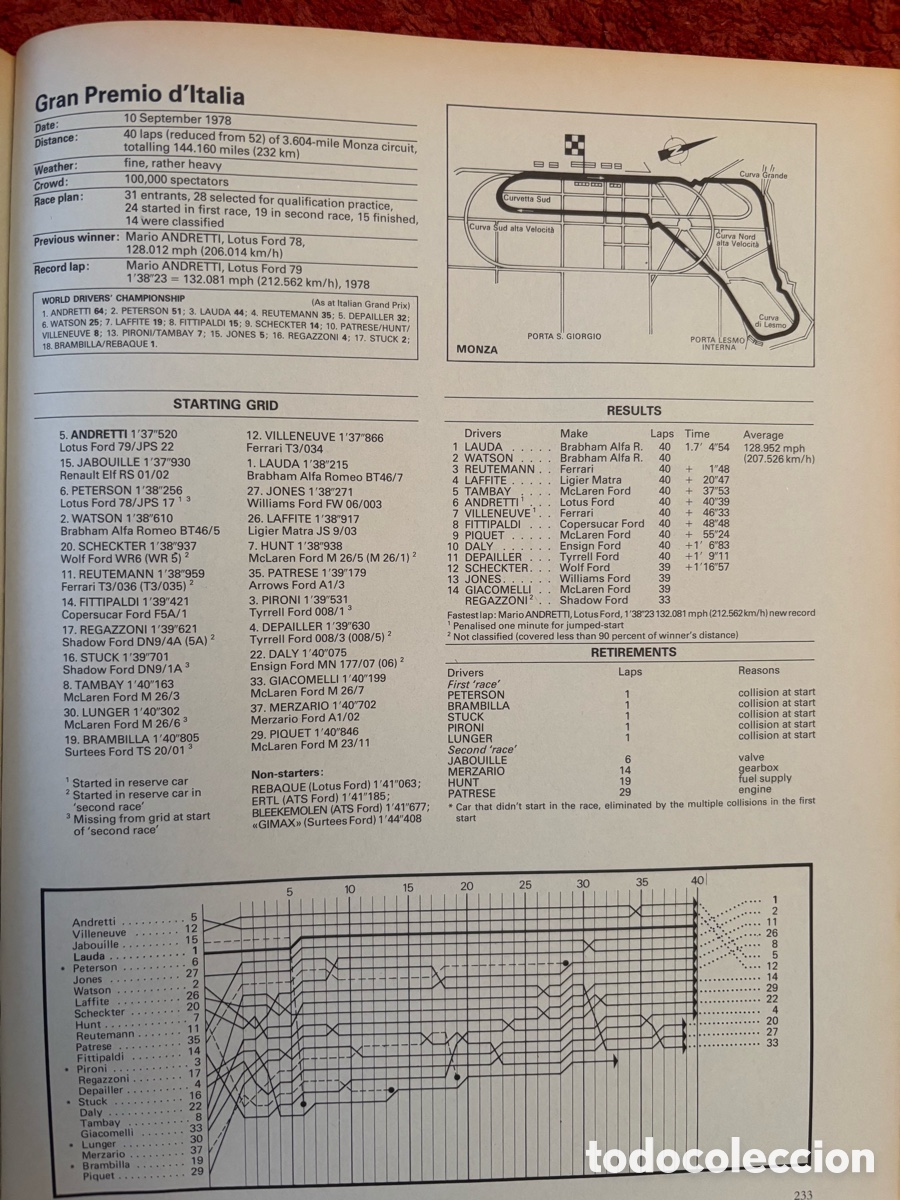 Coleccionismo deportivo: Automobile Year n&ordm;26 (1978-1979) - Foto 8