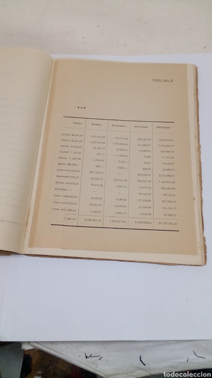 Libros: Libro Montepio maritimo Nacional 1949 - Foto 5
