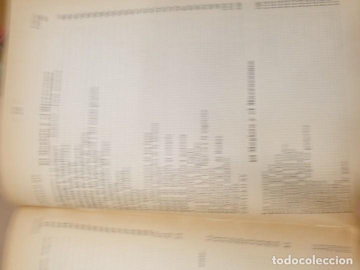 Libros: Tratado elemental de M&aacute;gia Pr&aacute;ctica PAPUS - Foto 7