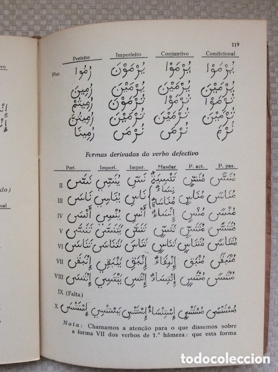 Libros: GRAMATICA ELEMANTAR DE ARABE. JUAN G. LARRAYA E ANGELO PIMENTEL. - Foto 3