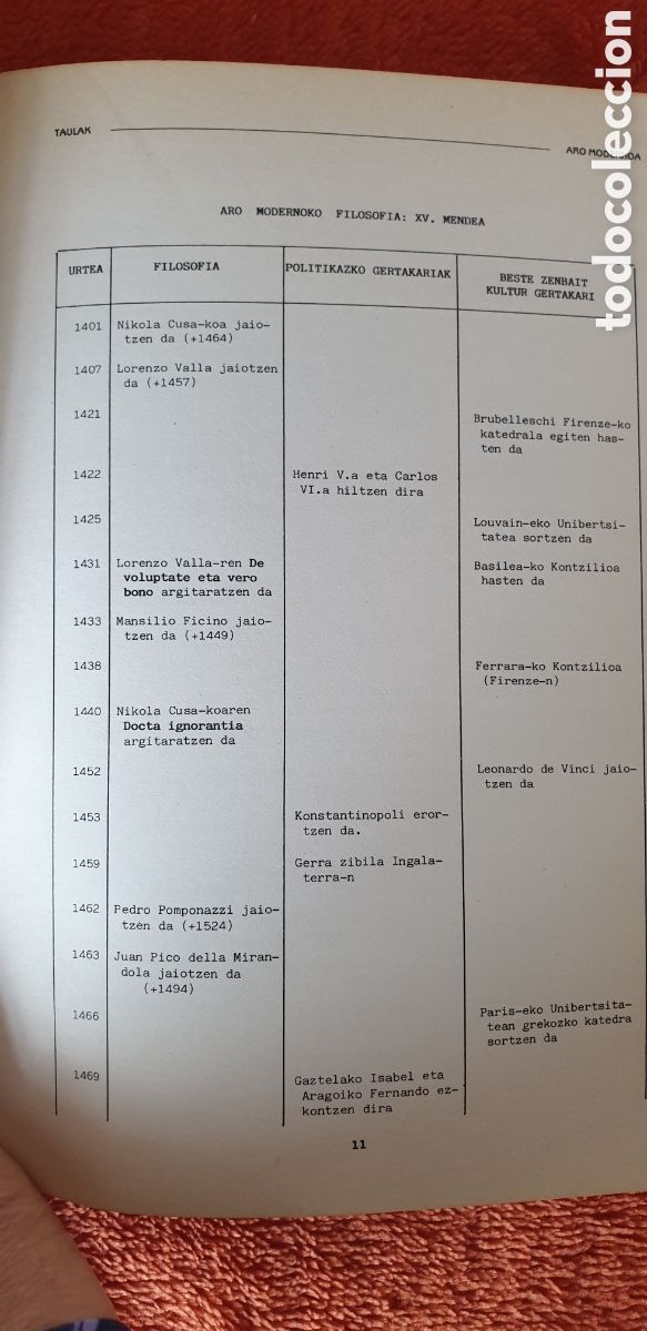 Libros: Filosofia euskeraz l, ll - Foto 7