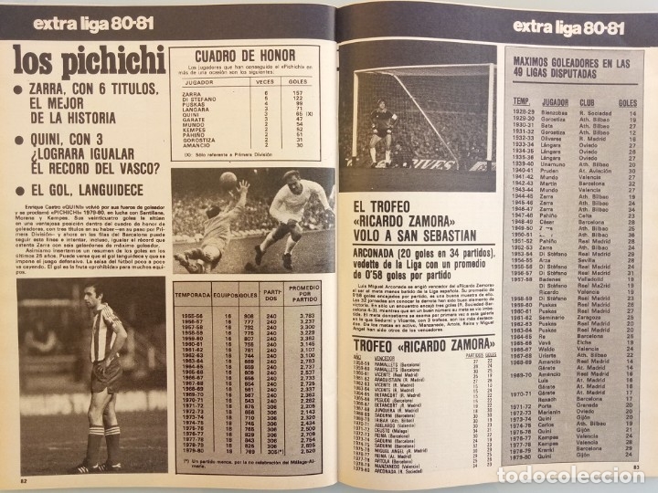 Coleccionismo deportivo: DON BAL&Oacute;N. EXTRA LIGA 80/81 - # - Foto 4