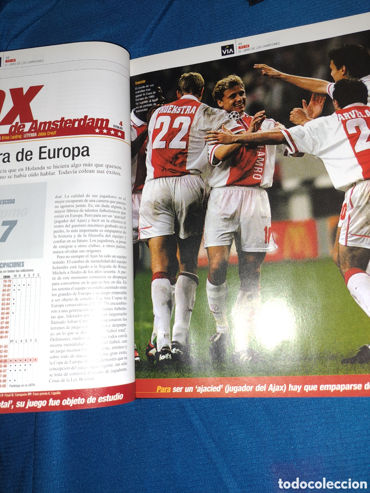 Coleccionismo deportivo: EL LIBRO DE LOS CAMPEONES DE EUROPA, MARCA - Foto 3