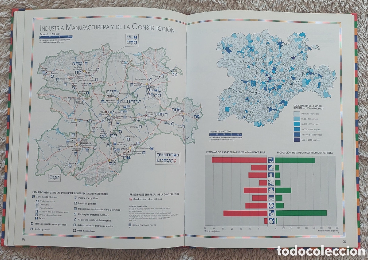 Libros: Atlas de Castilla y Le&oacute;n y Espa&ntilde;a - Foto 5