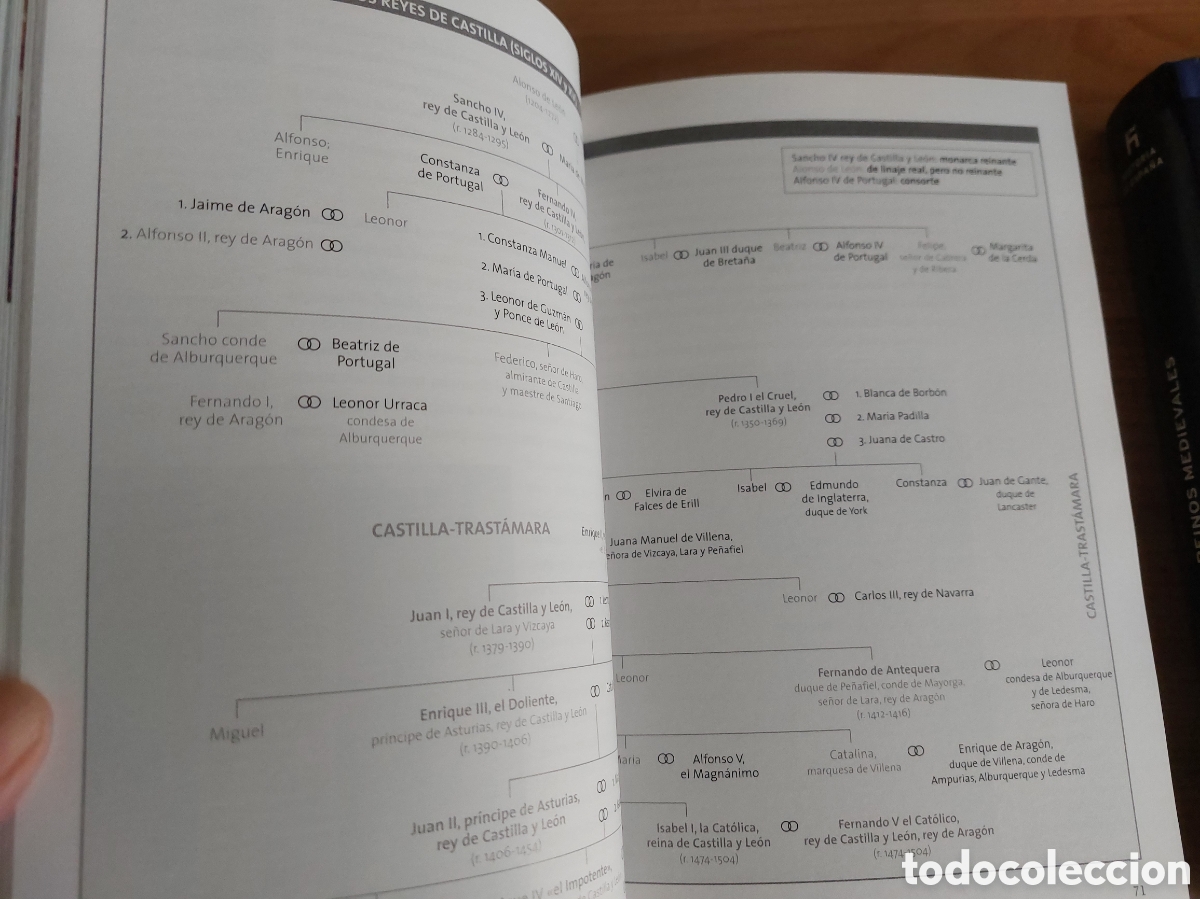 Libros: Lote de dos libros de Historia - Foto 17
