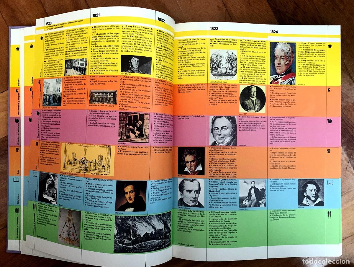 Libros: 55 TOMOS DE DIFUSORA INTERNACIONAL. MAS DOS INDICES. - Foto 14