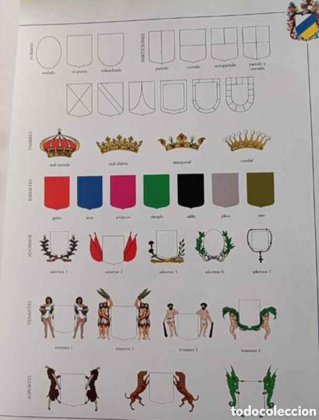 Libros: Her&aacute;ldica institucional de Canarias - Foto 9