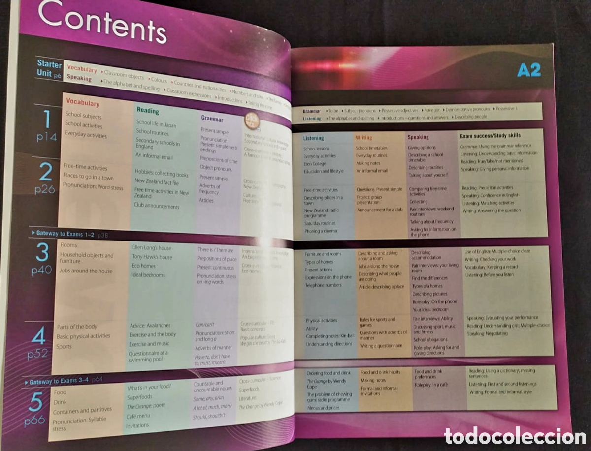 Libros: GATEWAY STUDENT BOOK. A2 - Foto 3