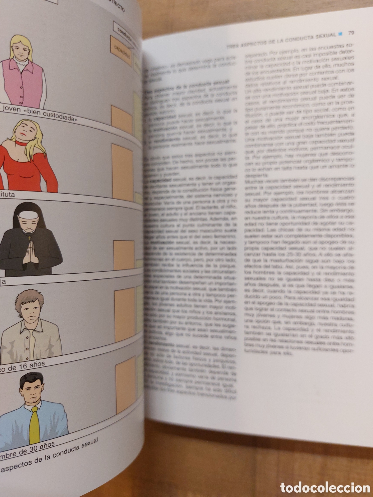 Libros: Atlas de la sexualidad - Foto 4
