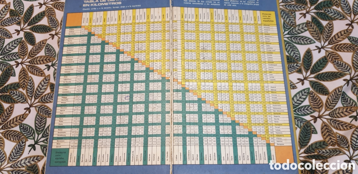 Libros: El libro de la carretera de Europa - Foto 10