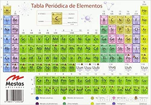 Libri: TABLA PERIODICA 20X14 CM (PEQUE&Ntilde;A) - .