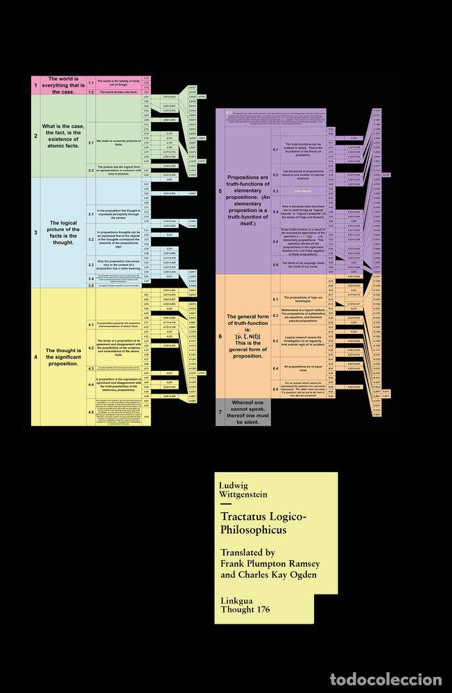 Libros: TRACTATUS LOGICO-PHILOSOPHICUS - WITTGENSTEIN, LUDWIG