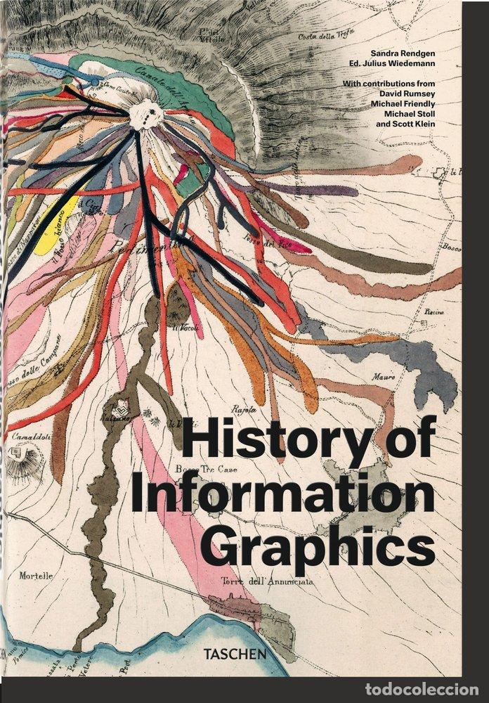Libros: HISTORY OF INFORMATION GRAPHICS (AL/FR/IN) - RENDGEN, SANDRA