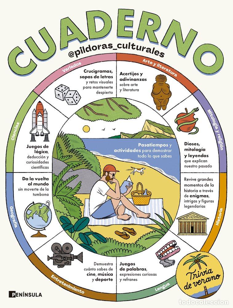 Livres: CUADERNO TRIVIA DE VERANO - MARTIN ESCOLAR