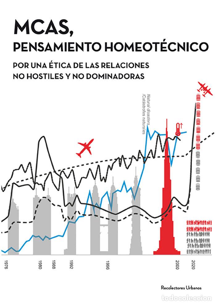 Libros: MCAS, PENSAMIENTO HOMEOTECNICO - ARNAU NAVARRO, JUAN