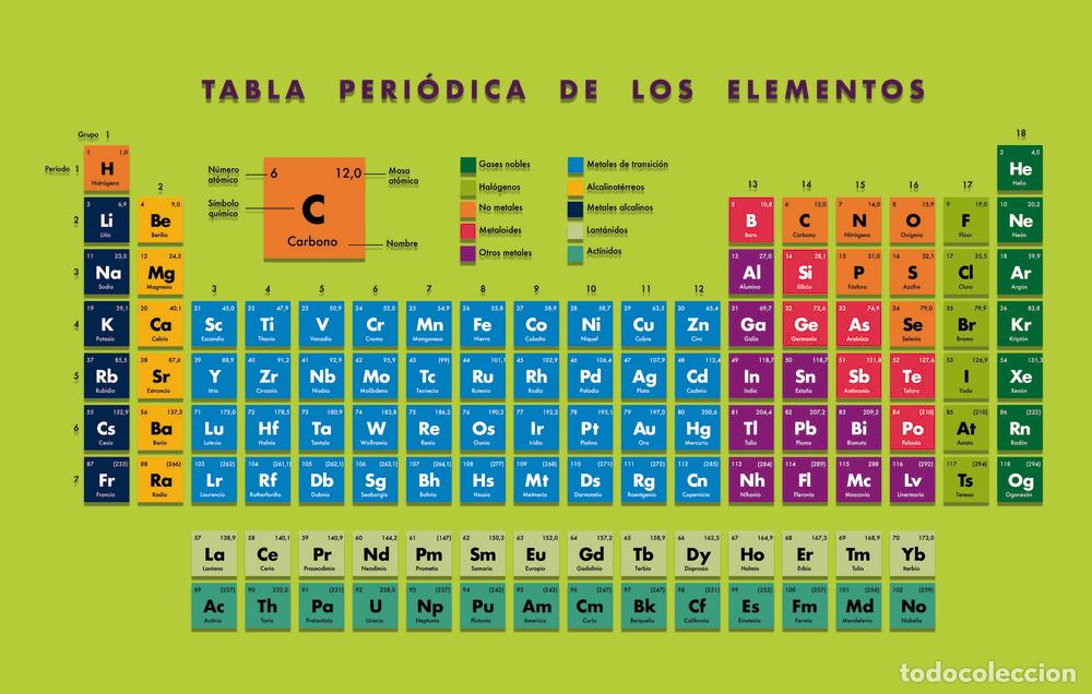 Libros: TABLA PERIODICA - SIERRA, ANTONIO