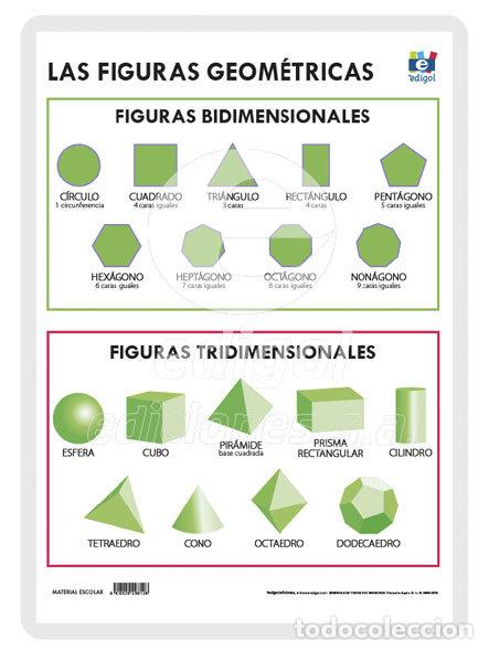 Libros: LAMINA A3 PRIMARIA FIGURAS GEOMETRICAS (42X29) - AA.VV.