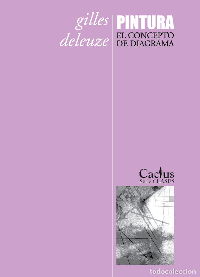 Libros: PINTURA EL CONCEPTO DE DIAGRAMA 2&ordf; EDICION - DELEUZE, GILES