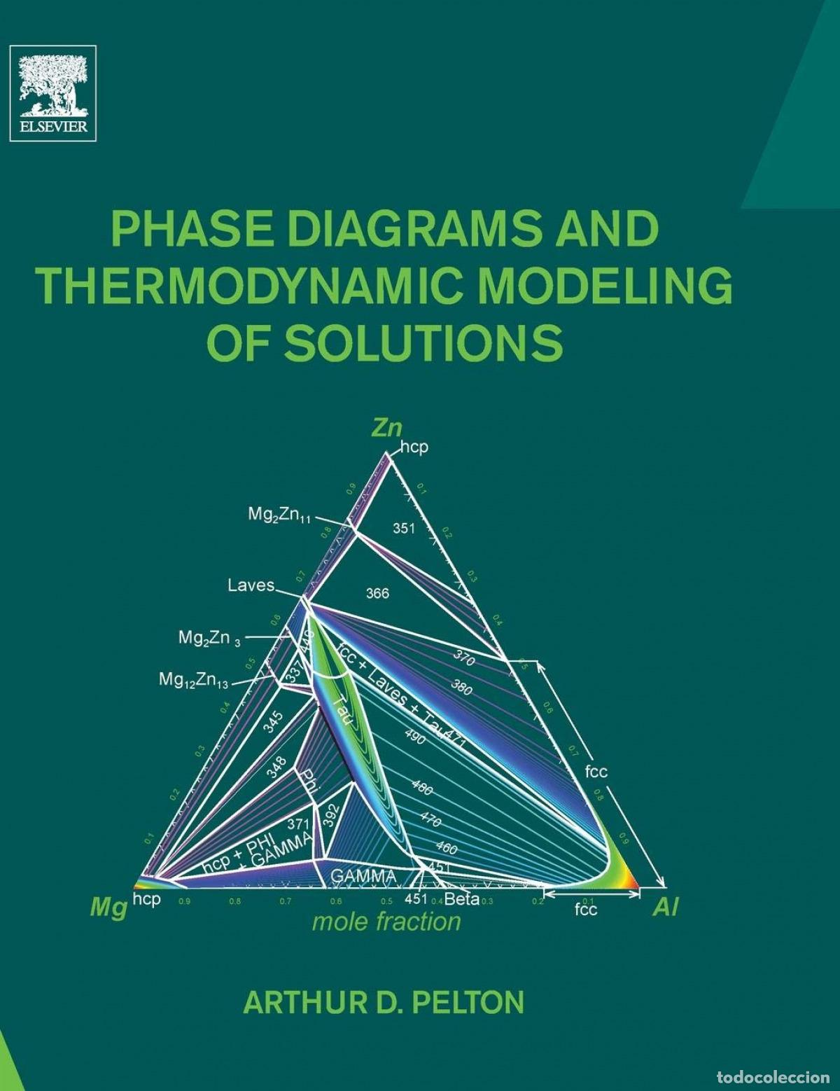 Libros: PHASE DIAGRAMS AND THERMODYNAMIC MODELING OF SOLUTIONS - Pelton