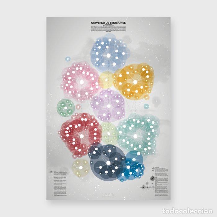 Libros: CARTEL UNIVERSO DE EMOCIONES A2 (42X59.4CM) - AA.VV