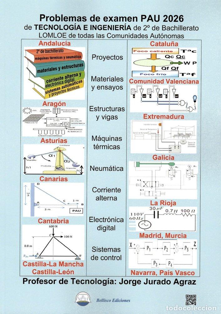 Livros: PROBLEMAS DE EXAMEN PAU 2026 DE TECNOLOGIA E INGENIERIA - JURADO AGRAZ, JORGE