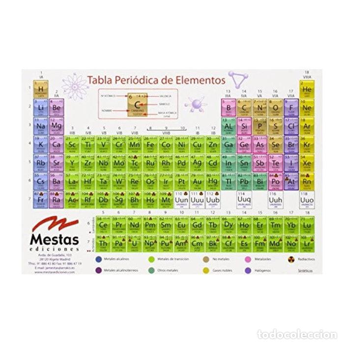 Livros: TABLA PERIODICA GRANDE A4 - AA.VV
