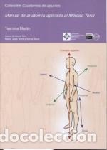 Libri: Manual de anatom&iacute;a aplicada al M&eacute;todo Terol