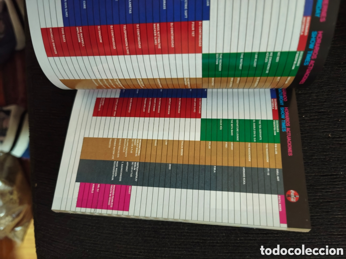 Libros: Cat&aacute;lago de mano FIB 2002 - Foto 5