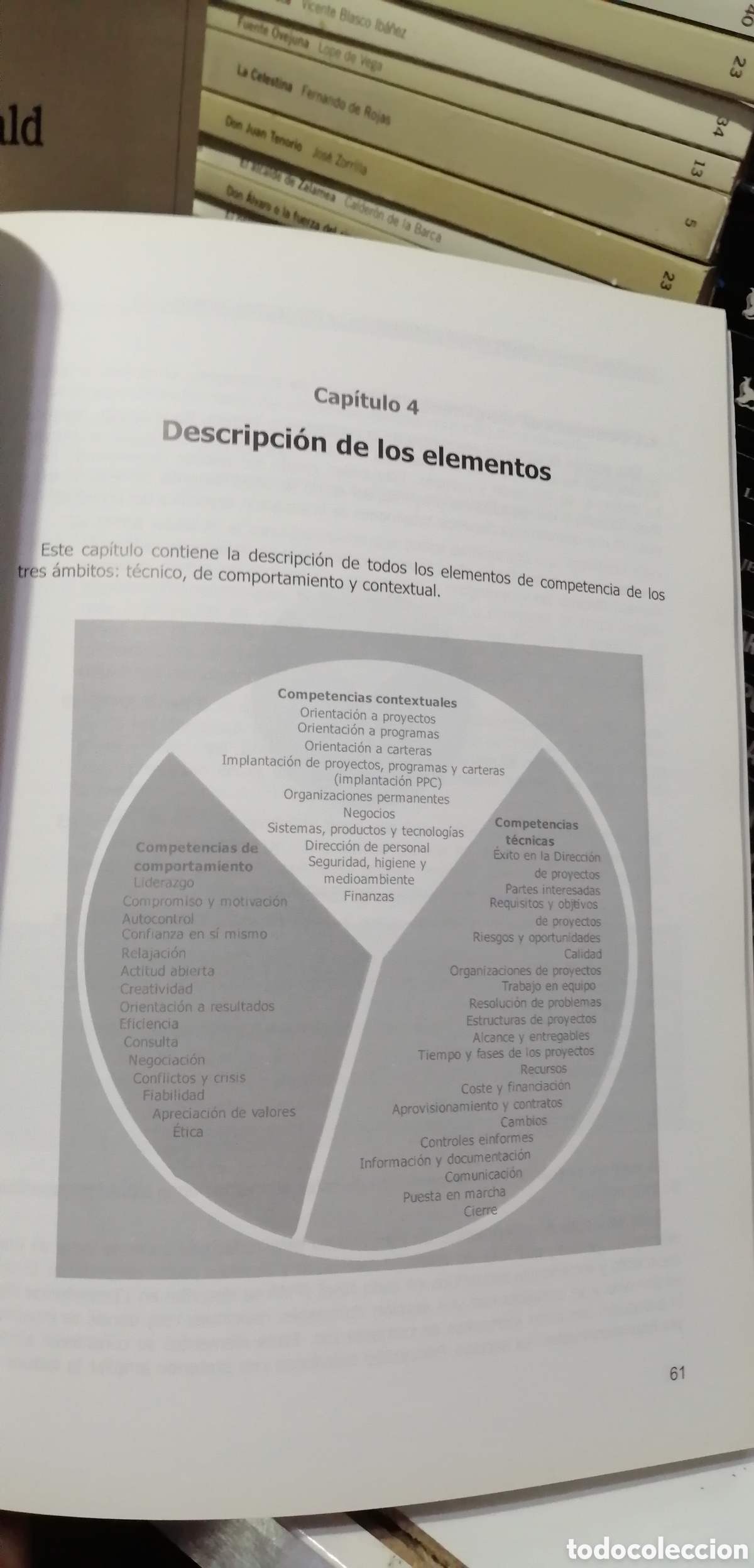 Libros: NCB Bases para la Competencia en Direcci&oacute;n de Proyectos Version 3.1 IPMA Certification - Foto 15
