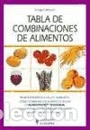 Libros: Tabla de combinaciones de alimentos - Sonja Carlsson - Foto 1