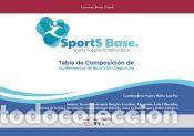 Libros: SPORTBASE. Tabla de Composici&oacute;n de Suplementos de Nutrici&oacute;n Deportiva - Publicacions URV
