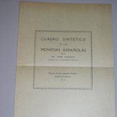 Libros de segunda mano: CUADRO SINTETICO DE LAS MONEDAS ESPAÑOLAS POR DR. JOSE AMOROS *1931. Lote 44144295