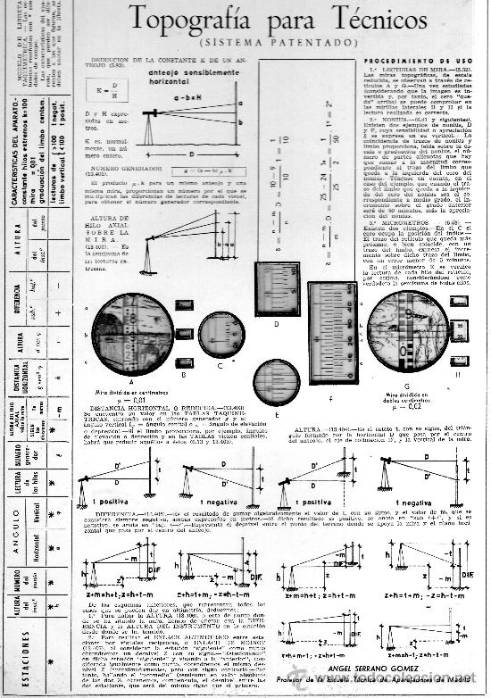 Libros de segunda mano: 1099-TOPOGRAFIA PARA TECNICOS - Foto 2