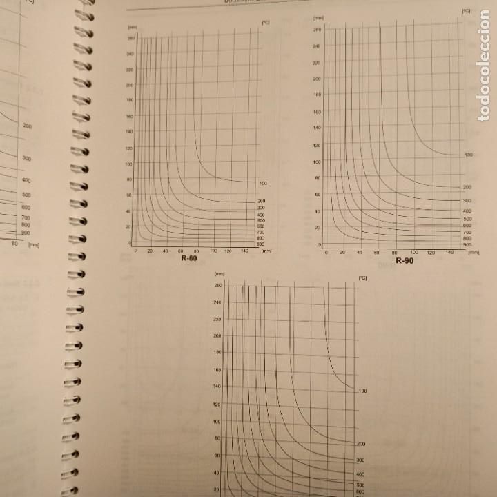 Libros de segunda mano: CODIGO TECNICO DE LA EDIFICACION, 1A, CTE, ARQUITECTURA, COAG, 2006 - Foto 4