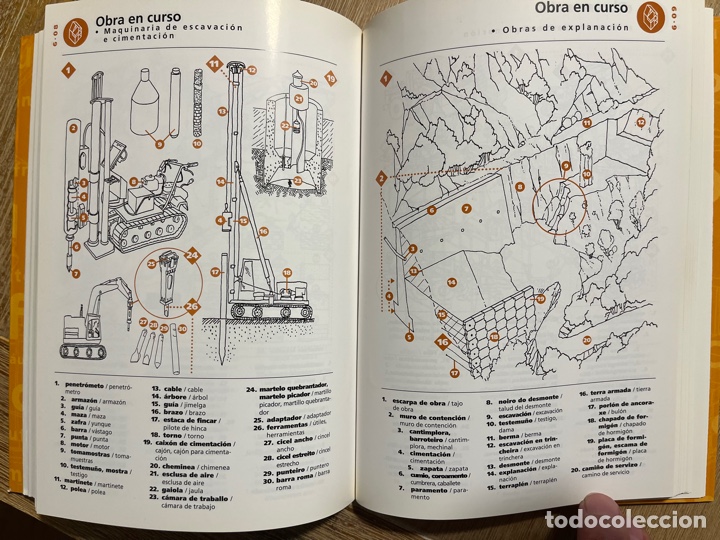 Libros de segunda mano: Diccionario visual da construcci&oacute;n - Foto 7