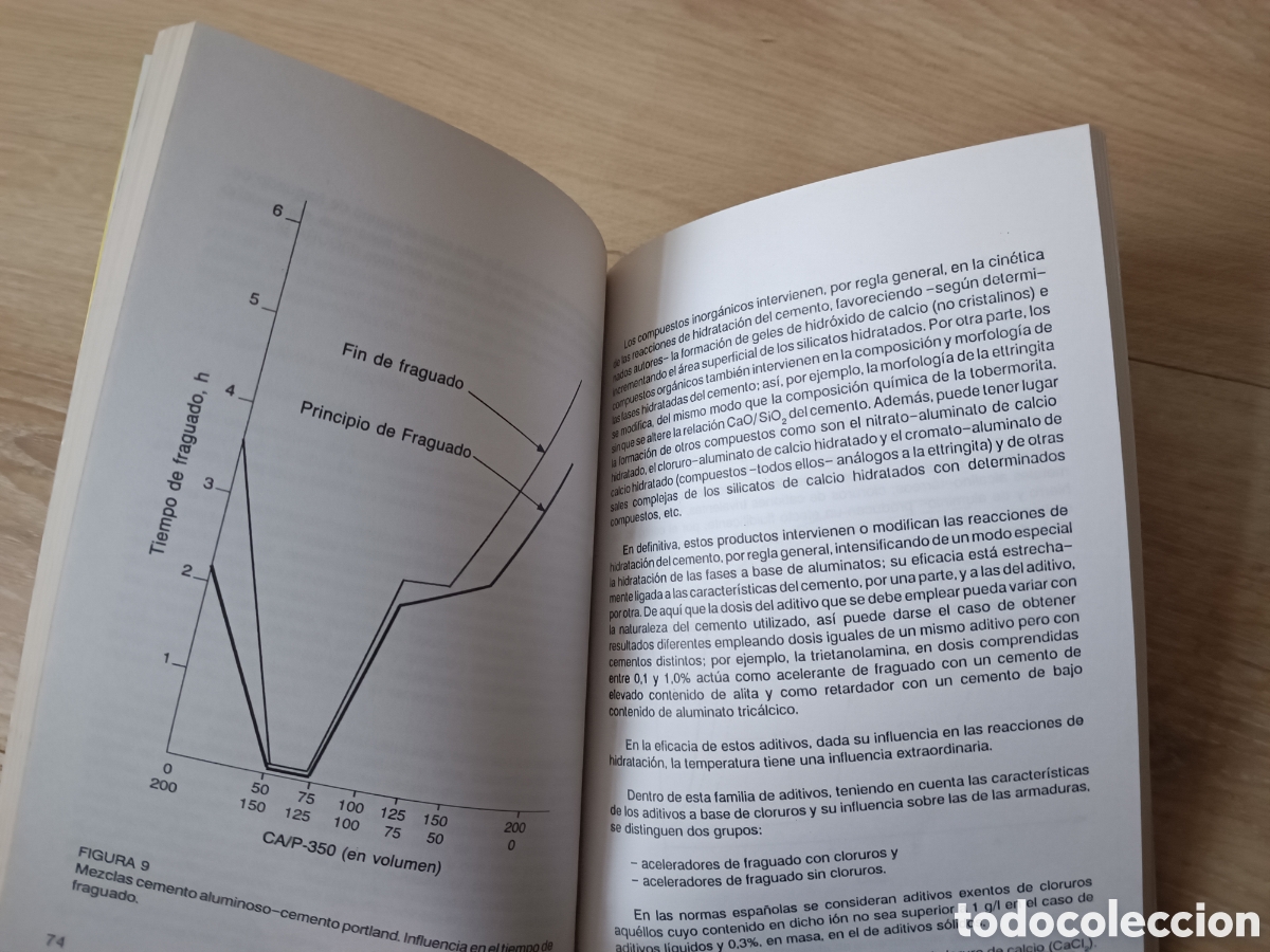 Libros de segunda mano: ADITIVOS PARA EL HORMIG&Oacute;N - Foto 4