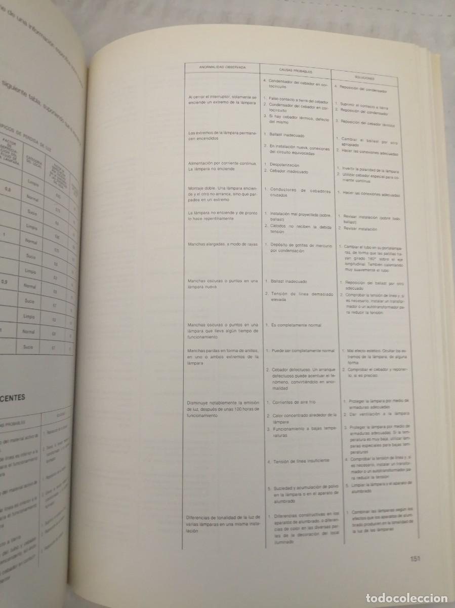 Libros de segunda mano: Curso de Arquitectos Expertos en Mantenimiento y Conservaci&oacute;n de Edificaciones - Foto 4