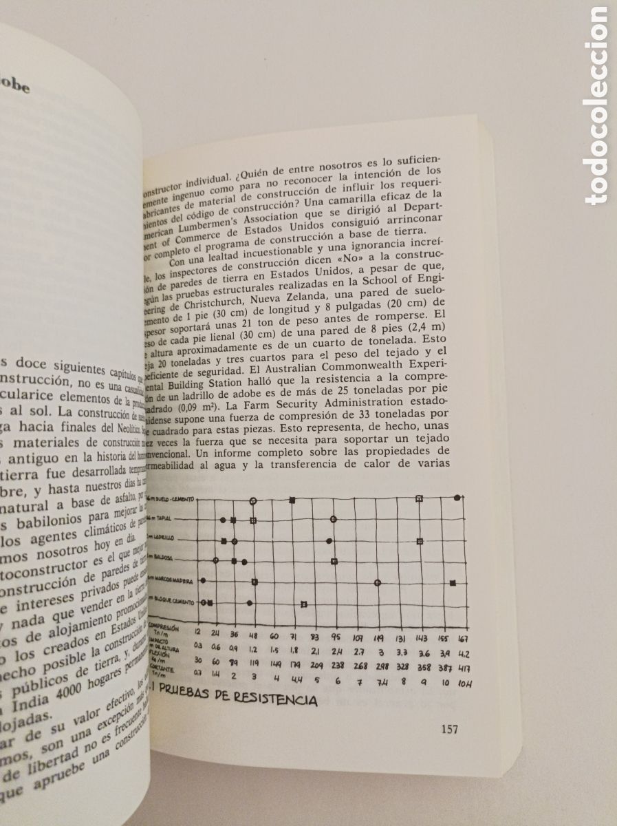 Libros de segunda mano: La Casa Autoconstruida / Ken Kern. - Foto 7