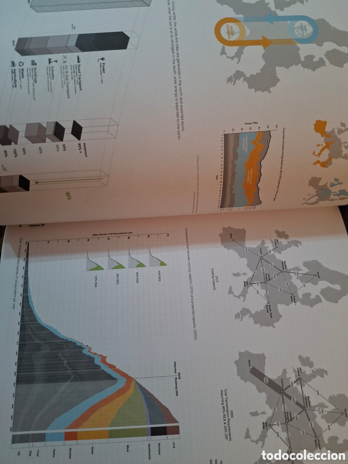 Libros de segunda mano: VOLUME 25, GETTING THERE BEING THERE, ARCHIS, 2010 - Foto 4
